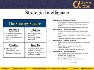 Strategic Intelligence Principles of Defensive Warfare Only the market leader should consider playing defense. The best defensive strategy is the courage to attack  yourself. Strong competitive moves should always be blocked. Principles of Offensive Warfare The main consideration is the strength of the leader's position. Find a weakness in the leader's strength and attack at that point. Launch the attack on as narrow a front as possible. Principles of Flanking Warfare A good flanking move must be made into an uncontested area. Tactical surprise ought to be an important  element of the plan. The pursuit is just as critical as the attack itself. Principles of Guerilla Warfare Find a segment of the market small enough  to defend. No matter how successful you  become, never act like the leader. Be prepared to bug out at a moment's notice. -- Jack Trout Guerilla Small Players Finding market small enough to defend Prepared to bug out at moment’s notice Flanking New Players Moving into uncontested area Element of surprise Offensive No 2 or No 3 Avoiding leader’s strengths Attacking leader’s weaknesses Defensive Market Leaders Attacking themselves with new ideas Blocking competitive moves The Strategy Square 