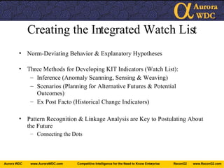 Creating the Integrated Watch List Norm-Deviating Behavior & Explanatory Hypotheses Three Methods for Developing KIT Indicators (Watch List): Inference (Anomaly Scanning, Sensing & Weaving) Scenarios (Planning for Alternative Futures & Potential Outcomes) Ex Post Facto (Historical Change Indicators) Pattern Recognition & Linkage Analysis are Key to Postulating About the Future Connecting the Dots 