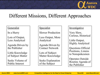 Different Missions, Different Approaches Specialist Slower Production Less Output, More Analytical Agenda Driven by Contact Network Lots of Subject Matter Knowledge Seeks Explanation of the Subject Investigative Very Slow, Curious, Historical Little Output, Highly Analytical Questions Official Positions, Listens to Nonspokesmen Operates Outside Routine Agenda of the Publisher Generalist In a Hurry Lots of Output, Less Analytical Agenda Driven by the Publisher Little Knowledge of Subject Matter Seeks Volume of Public Interest 