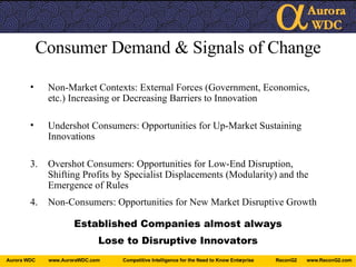 Consumer Demand & Signals of Change Non-Market Contexts: External Forces (Government, Economics, etc.) Increasing or Decreasing Barriers to Innovation Undershot Consumers: Opportunities for Up-Market Sustaining Innovations Overshot Consumers: Opportunities for Low-End Disruption, Shifting Profits by Specialist Displacements (Modularity) and the Emergence of Rules Non-Consumers: Opportunities for New Market Disruptive Growth Established Companies almost always Lose to Disruptive Innovators 