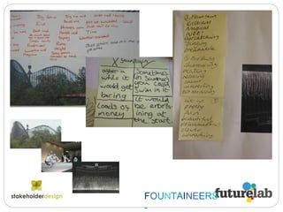 F O U N T A I N E E R S  - 