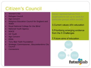 Citizen’s Council Women's Aid Refugee Council Age Concern Religious Education Council for England and Wales Royal National College for the Blind National Youth Agency NIACE UK Youth Age Concern ESSA Tony Blair Faith Foundation Strategic Commissioner, Gloucestershire City Council Connexions Senior representatives from organisations set up to work-for particular groups within society. Current values of/in education Prioritising emerging evidence from the 5 Challenges Future aims of education 