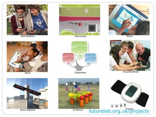 futurelab.org.uk/projects Space Signpost My-E Mobi Missions Ecolibrium Exploratree Astroversity Moovl Enquiring Minds Fizzees 