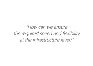 “How can we ensure
the required speed and flexibility
at the infrastructure level?”
 