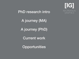 PhD research intro

 A journey (MA)

 A journey (PhD)

  Current work

  Opportunities
 