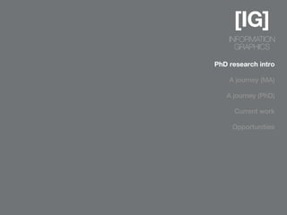 PhD research intro

    A journey (MA)

   A journey (PhD)

     Current work

     Opportunities
 