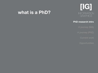 what is a PhD?
                 PhD research intro

                     A journey (MA)

                    A journey (PhD)

                      Current work

                      Opportunities
 