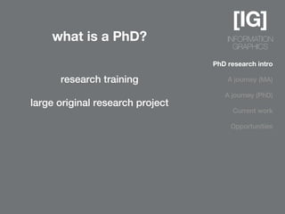 what is a PhD?
                                  PhD research intro

      research training               A journey (MA)

                                     A journey (PhD)
large original research project
                                       Current work

                                       Opportunities
 