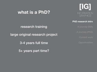 what is a PhD?
                                  PhD research intro

      research training               A journey (MA)

                                     A journey (PhD)
large original research project
                                       Current work

      3-4 years full time              Opportunities


     5+ years part time?
 