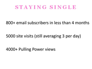 800+ email subscribers in less than 4 months5000 site visits (still averaging 3 per day)4000+ Pulling Power views
