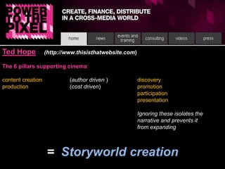 Ted Hope(http://www.thisisthatwebsite.com)The 6 pillars supporting cinema:content creation 		(author driven )		discoveryproduction 		(cost driven)		promotionparticipationpresentation						Ignoring these isolates the						narrative and prevents it 						from expanding=  Storyworld creation