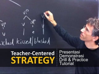 Teacher-Centered

STRATEGY

Presentasi
Demonstrasi
Drill & Practice
Tutorial

 