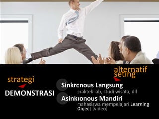 strategi
DEMONSTRASI

alternatif
seting
Sinkronous Langsung
praktek lab, studi wisata, dll

Asinkronous Mandiri

mahasiswa mempelajari Learning
Object [video]

 