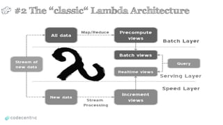 #2 The “classic“ Lambda Architecture
 