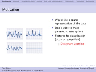 Introduction Methods Bayesian Dictionary Learning Infer.NET implementation Experiments Conclusions References
Motivation
W...