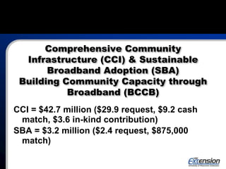 Comprehensive Community
Infrastructure (CCI) & Sustainable
Broadband Adoption (SBA)
Building Community Capacity through
Broadband (BCCB)
CCI = $42.7 million ($29.9 request, $9.2 cash
match, $3.6 in-kind contribution)
SBA = $3.2 million ($2.4 request, $875,000
match)
 