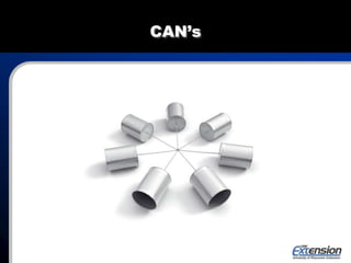 CAN’s
 