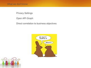 What we don't know: Privacy Settings Open API Graph Direct correlation to business objectives 