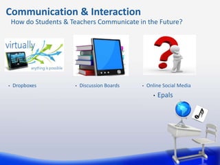 Communication & Interaction
    How do Students & Teachers Communicate in the Future?




•   Dropboxes          •   Discussion Boards   •   Online Social Media
                                                     •   Epals
 