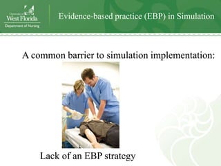 Evidence-based practice (EBP) in Simulation



A common barrier to simulation implementation:




    Lack of an EBP strategy
 