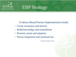 EBP Strategy


  Evidence-Based Practice Implementation Guide:
Create awareness and interest
Build knowledge and commitment
Promote action and adoption
Pursue integration and sustained use
                     (Cullen and Adams, 2012)
 