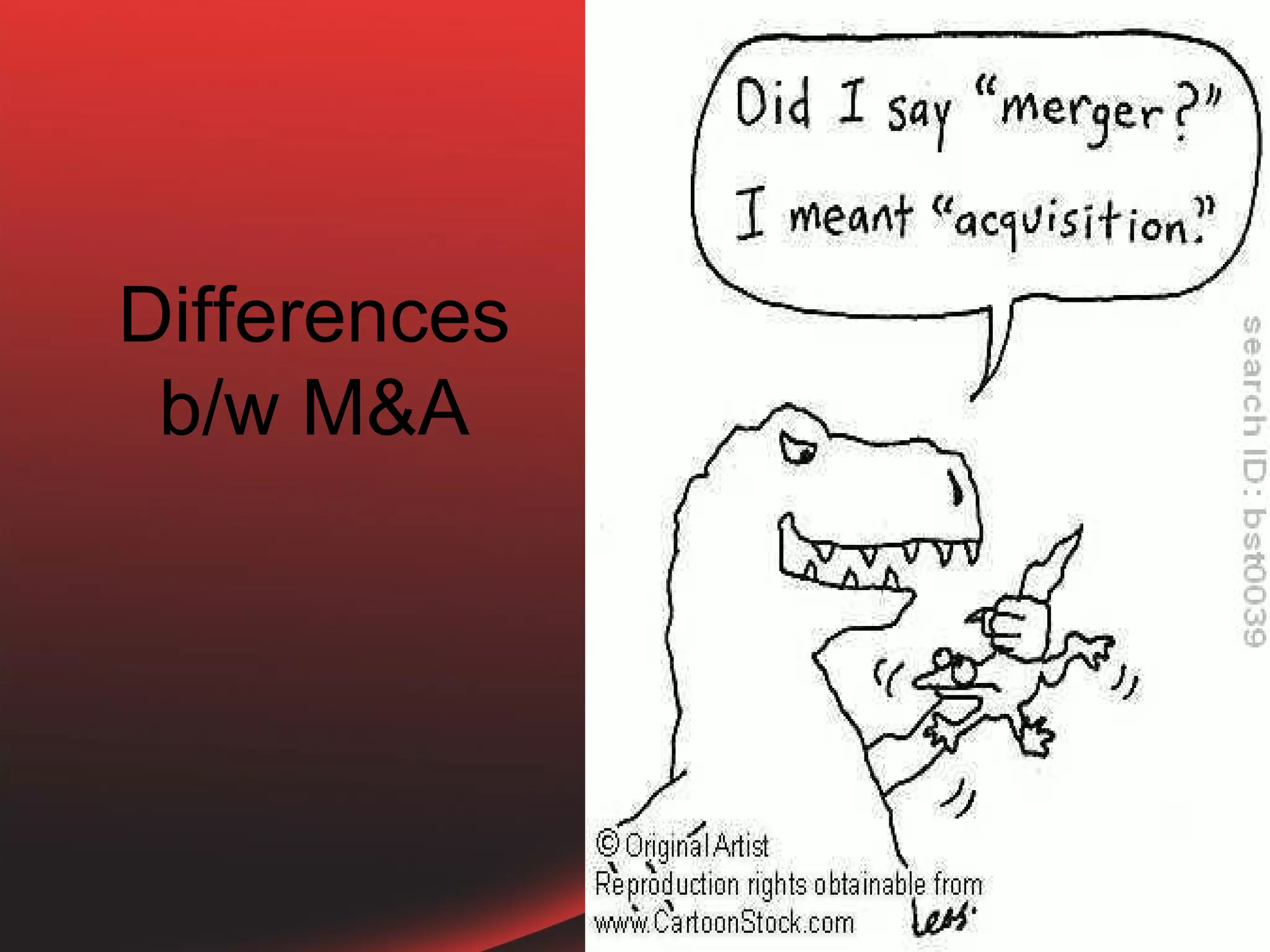 Differences
 b/w M&A
 