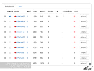 MANAGE MULTIPLE
COMPETITIONS
 