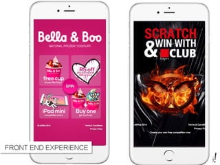 FRONT END EXPERIENCE
 