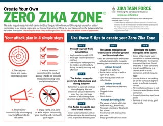 1. Start at your
home and map a
100m radius zone
3. Involve your
community by encouraging
your neighbours to do
the same
2. Make a personal
commitment to conduct
weekly checks for possible
mosquito breeding sites
and eliminate them
TIP 2
The Aedes mosquito
prefers to bite indoors and
during daytime
Remember to open all windows
during fogging. Also use
insecticide sprays in bedrooms
since they can host large
numbers of adult mosquitoes
at certain stages of their lifecycle.
TIP 4
The Aedes mosquito can
breed above or below ground
and in natural sites
Check the common spots where water
settles but also look for mosquito
breeding sites in these unusual spaces:
Above Ground
–– Clogged roof guttering
–– Bottle pieces on top of walls or
open brick holes
–– Open fence posts which can
collect water
Below Ground
–– Septic tanks with cracked walls
or lids
–– Clogged drains
–– Wells
–– Storm drains
Natural Breeding Sites
–– The leaves of plants which can
hold water e.g., Bromeliads,
Pineapple plants and ‘Elephant’s
Ear’ plants
–– Tree trunks with deep cavities
and holes
–– Empty giant African snail shells
TIP 5
Eliminate the Aedes
mosquito at its source
–– Cover all barrels and water
containers to prevent breeding
–– Use BTI (Bacillus thuringiensis
israelensis) larvicide ‘Dunks’
and ‘Bits’ in water containers
–– Use a Liquid Chlorine (e.g.
Clorox) wash to scrub
containers and kill mosquito
eggs
–– Unclog drains or use cooking
oil on the surface of stagnant
water to suffocate mosquito
larvae
–– Fill tree holes with sand or soil
–– Clear discarded food or drinks
containers
–– Properly cover/cap open fence
posts
–– Remove or crush empty giant
snail shellsTIP 3
The Aedes mosquito can
also breed indoors
Check water collection units in
refrigerators and Air-conditioning
units as possible breeding sites
TIP 1
Protect yourself from
being bitten
–– Apply repellants with DEET
–– Wear light colored protective
clothing
–– Use mosquito nets especially
for children and the elderly
during the early morning and
afternoon
4. Enjoy a Zero Zika Zone
as wide as your community,
your country and eventually
your region
The Aedes aegypti mosquito which carries the Zika, Dengue, Yellow Fever and Chikungunya viruses has settled
comfortably in our tropical region and our homes. Originating in Africa, the pest has come from far but generally flies
no further than 100m. The mosquito most likely to bite you lives its full lifecycle within 100m of your home.
Create Your Own
ZERO ZIKA ZONE
©
Use these 5 tips to create your Zero Zika ZoneYour attack plan in 4 simple steps
Information compiled by the experts of the UWI Regional
Zika Task Force. Sources:
–– Chadee: Resting Behaviours of Aedes aegypti in Trinidad: with
evidence for the re-introduction of indoor residual spraying (IRS)
for dengue control. Parasites & Vectors 2013 6:255
–– http://www.cdc.gov/dengue/resources/30Jan2012/
aegyptifactsheet.pdf
www.uwi.edu/zika
100m
 