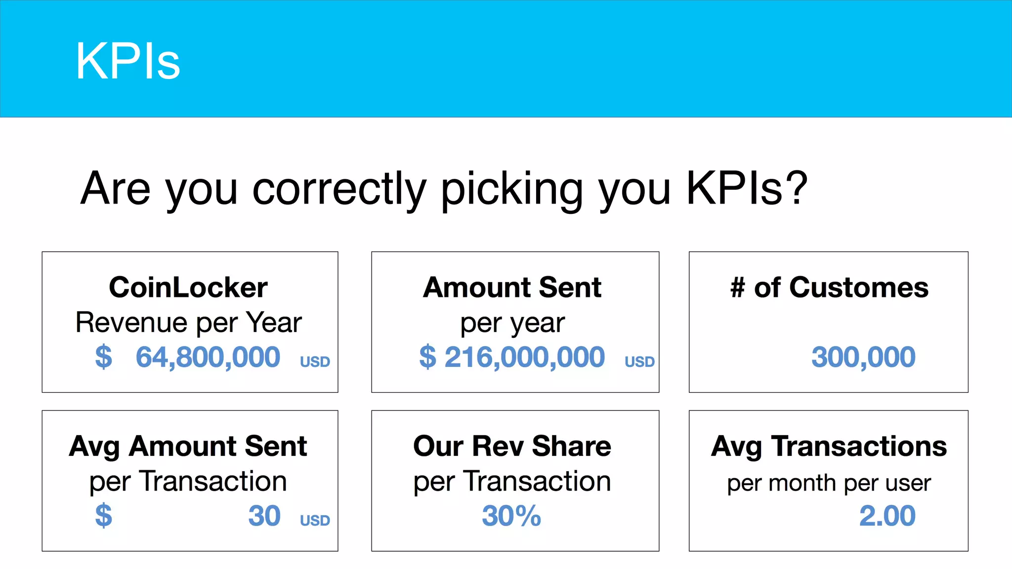 KPIs
Are you correctly picking you KPIs?
 