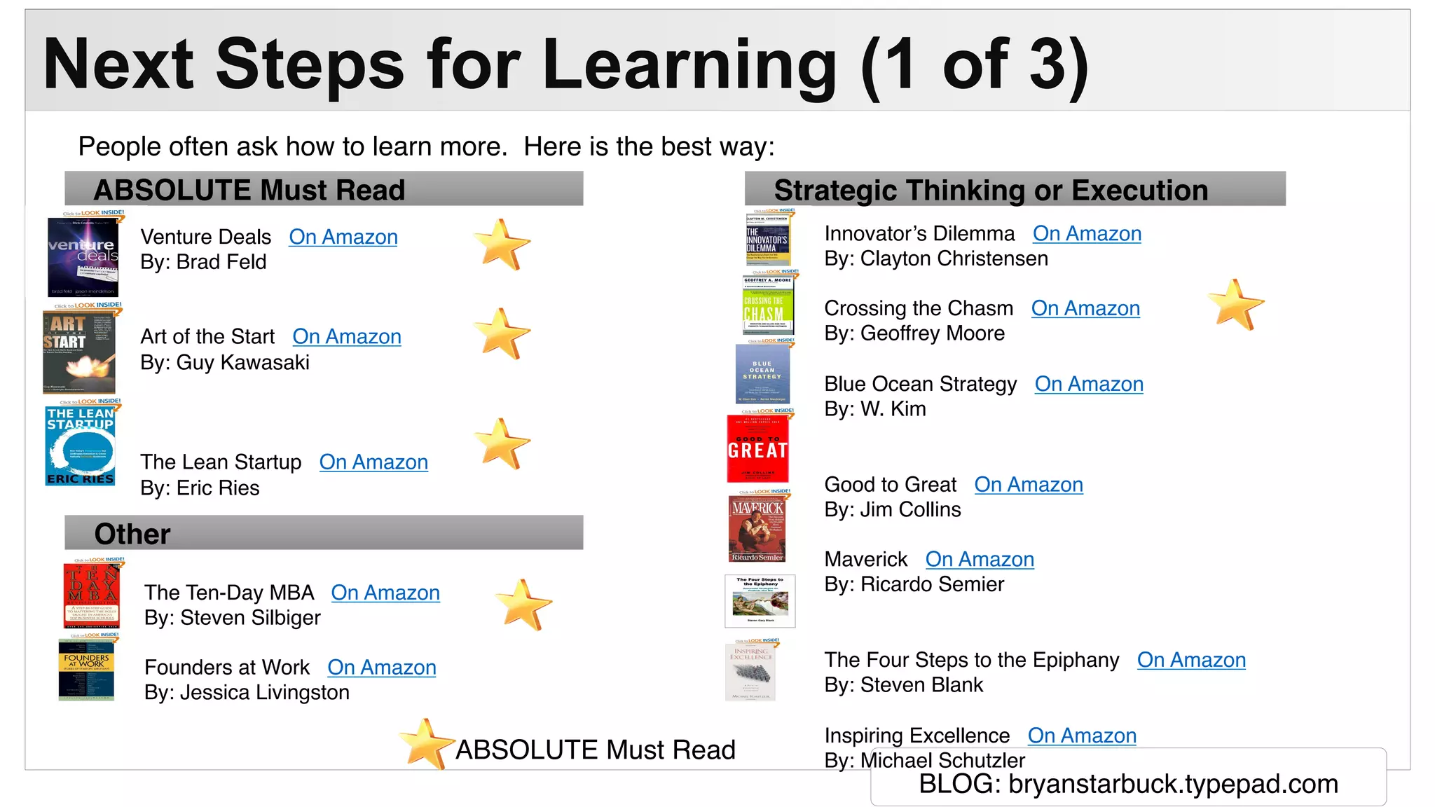 BLOG: bryanstarbuck.typepad.com
Next Steps for Learning (1 of 3)
People often ask how to learn more. Here is the best way:
ABSOLUTE Must Read Strategic Thinking or Execution
Other
Innovator’s Dilemma On Amazon
By: Clayton Christensen
Crossing the Chasm On Amazon
By: Geoffrey Moore
Blue Ocean Strategy On Amazon
By: W. Kim
Good to Great On Amazon
By: Jim Collins
Maverick On Amazon
By: Ricardo Semier
The Four Steps to the Epiphany On Amazon
By: Steven Blank
Inspiring Excellence On Amazon
By: Michael Schutzler
The Ten-Day MBA On Amazon
By: Steven Silbiger
Founders at Work On Amazon
By: Jessica Livingston
ABSOLUTE Must Read
Venture Deals On Amazon
By: Brad Feld
Art of the Start On Amazon
By: Guy Kawasaki
The Lean Startup On Amazon
By: Eric Ries
 