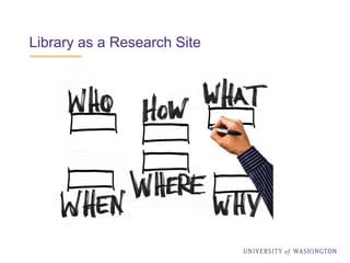 Library as a Research Site
 