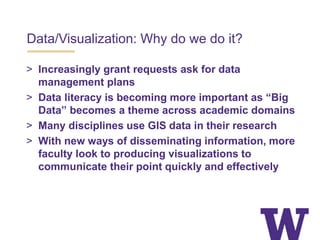 Data/Visualization: Why do we do it?
> Increasingly grant requests ask for data
management plans
> Data literacy is becoming more important as “Big
Data” becomes a theme across academic domains
> Many disciplines use GIS data in their research
> With new ways of disseminating information, more
faculty look to producing visualizations to
communicate their point quickly and effectively
 