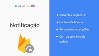 Notificação
➔ Diferentes segmentos
➔ Controle de horário
➔ Personalizado por público
➔ Com ou sem linha de
código
 