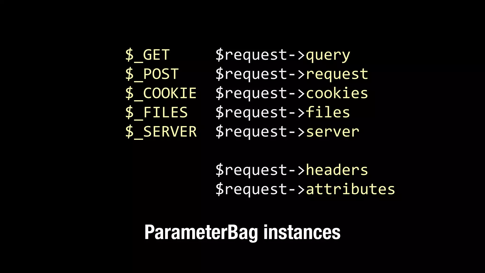 !        $_GET          $request-­‐>query            $_POST        $request-­‐>request          $_COOKIE    $request-­‐>cookies          $_FILES      $request-­‐>files          $_SERVER    $request-­‐>server   !                            $request-­‐>headers                                $request-­‐>attributes ParameterBag instances 