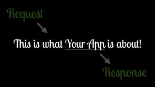 This is what Your App is about!
Request
Response
 