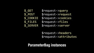 !
	
  	
  	
  	
  $_GET	
  	
  	
  	
  	
  $request-­‐>query	
  	
  
	
  	
  	
  	
  $_POST	
  	
  	
  	
  $request-­‐>request	
  
	
  	
  	
  	
  $_COOKIE	
  	
  $request-­‐>cookies	
  
	
  	
  	
  	
  $_FILES	
  	
  	
  $request-­‐>files	
  
	
  	
  	
  	
  $_SERVER	
  	
  $request-­‐>server	
  
!
	
  	
  	
  	
  	
  	
  	
  	
  	
  	
  	
  	
  	
  	
  $request-­‐>headers	
  	
  
	
  	
  	
  	
  	
  	
  	
  	
  	
  	
  	
  	
  	
  	
  $request-­‐>attributes
ParameterBag instances
 