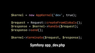 $kernel	
  =	
  new	
  AppKernel('dev',	
  true);	
  
!
$request	
  =	
  Request::createFromGlobals();	
  
$response	
  =	
  $kernel-­‐>handle($request);	
  
$response-­‐>send();	
  
!
$kernel-­‐>terminate($request,	
  $response);
Symfony app_dev.php
 