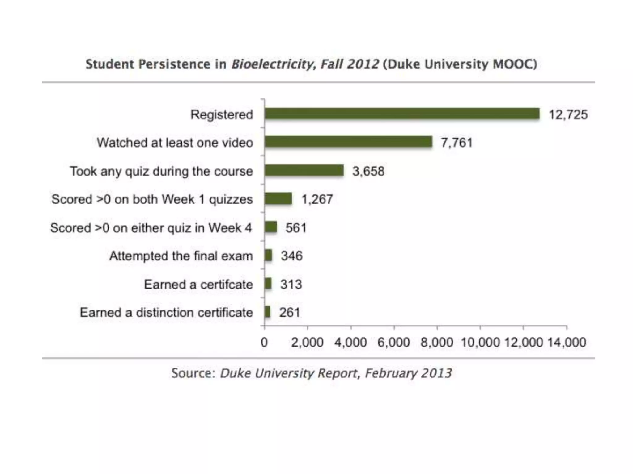 @txtbks | sparcopen.org
 