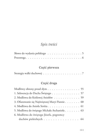 163
Spis treści
Słowo do wydania polskiego  .  .  .  .  .  .  .  .  .  .  .  .  .  .  .  .  5
Przestroga .  .  .  .  .  .  .  .  .  .  .  .  .  .  .  .  .  .  .  .  .  .  .  .  .  . 6
Część pierwsza
Strategia walki duchowej .  .  .  .  .  .  .  .  .  .  .  .  .  .  .  .  .  .  7
Część druga
Modlitwy obrony przed złym  .  .  .  .  .  .  .  .  .  .  .  .  .  .  . 55
1. Sekwencja do Ducha Świętego .  .  .  .  .  .  .  .  .  .  .  .  .  . 57
2. Modlitwa do Królowej Aniołów .  .  .  .  .  .  .  .  .  .  .  .  . 59
3. Ofiarowanie się Najświętszej Maryi Pannie  .  .  .  .  .  .  . 60
4. Modlitwa do Anioła Stróża  .  .  .  .  .  .  .  .  .  .  .  .  .  .  . 61
5. Modlitwa do świętego Michała Archanioła .  .  .  .  .  .  .  . 63
6. Modlitwa do świętego Józefa, pogromcy
duchów piekielnych .  .  .  .  .  .  .  .  .  .  .  .  .  .  .  . 64
 