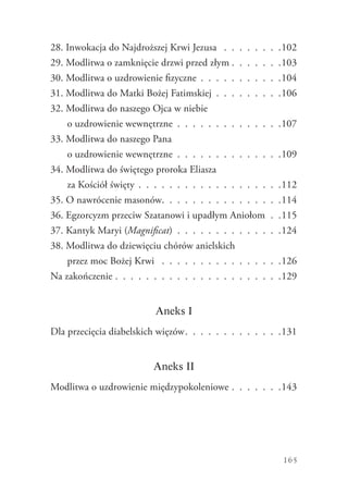 165
28. Inwokacja do Najdroższej Krwi Jezusa  .  .  .  .  .  .  .  . 102
29. Modlitwa o zamknięcie drzwi przed złym  .  .  .  .  .  . 103
30. Modlitwa o uzdrowienie fizyczne .  .  .  .  .  .  .  .  .  .  . 104
31. Modlitwa do Matki Bożej Fatimskiej .  .  .  .  .  .  .  .  . 106
32. Modlitwa do naszego Ojca w niebie
o uzdrowienie wewnętrzne .  .  .  .  .  .  .  .  .  .  .  .  .  . 107
33. Modlitwa do naszego Pana
o uzdrowienie wewnętrzne .  .  .  .  .  .  .  .  .  .  .  .  .  . 109
34. Modlitwa do świętego proroka Eliasza
za Kościół święty .  .  .  .  .  .  .  .  .  .  .  .  .  .  .  .  .  .  . 112
35. O nawrócenie masonów .  .  .  .  .  .  .  .  .  .  .  .  .  .  . 114
36. Egzorcyzm przeciw Szatanowi i upadłym Aniołom .  . 115
37. Kantyk Maryi (Magnificat) .  .  .  .  .  .  .  .  .  .  .  .  .  . 124
38. Modlitwa do dziewięciu chórów anielskich
przez moc Bożej Krwi  .  .  .  .  .  .  .  .  .  .  .  .  .  .  .  . 126
Na zakończenie .  .  .  .  .  .  .  .  .  .  .  .  .  .  .  .  .  .  .  .  .  . 129
Aneks I
Dla przecięcia diabelskich więzów .  .  .  .  .  .  .  .  .  .  .  . 131
Aneks II
Modlitwa o uzdrowienie międzypokoleniowe .  .  .  .  .  .  . 143
 