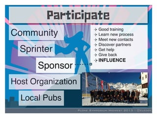 Plone Symposium Midwest 2013 * @eleddy
Participate
Community
Sprinter
Host Organization
Local Pubs
Sponsor
Good training
L...
