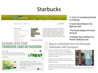 Starbucks 1 of top 10 most followed brands on Facebook Custom Social Network: My Starbucks Idea Foursquare badges and mayor discounts Facebook App to Reload Your Friends’ Starbucks Card 