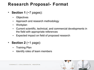 <ul><li>Research Proposal- Format </li></ul><ul><li>Objectives </li></ul><ul><li>Approach and research methodology </li></...