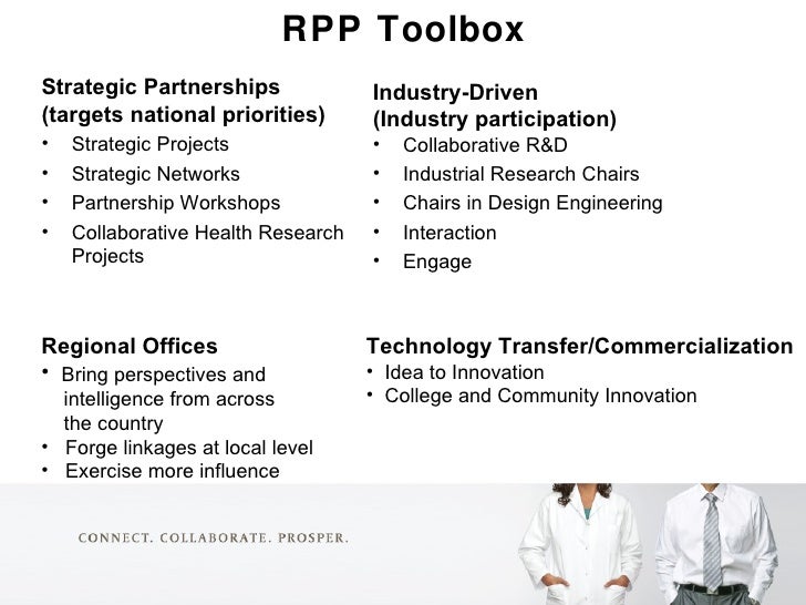 Nserc discovery grant proposal example image