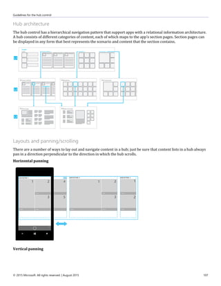 Guidelines for the hub control
© 2015 Microsoft. All rights reserved. | August 2015 107
Hub architecture
The hub control has a hierarchical navigation pattern that support apps with a relational information architecture.
A hub consists of different categories of content, each of which maps to the app's section pages. Section pages can
be displayed in any form that best represents the scenario and content that the section contains.
Layouts and panning/scrolling
There are a number of ways to lay out and navigate content in a hub; just be sure that content lists in a hub always
pan in a direction perpendicular to the direction in which the hub scrolls.
Horizontal panning
Vertical panning
 