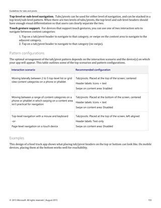 Guidelines for tabs and pivots
© 2015 Microsoft. All rights reserved. | August 2015 155
Top-level or sub-level navigation. Tabs/pivots can be used for either level of navigation, and can be stacked in a
top-level/sub-level pattern. When there are two levels of tabs/pivots, the top-level and sub-level headers should
have enough visual differentiation so that users can clearly separate the two.
Touch gesture support. For devices that support touch gestures, you can use one of two interaction sets to
navigate between content categories:
1. Tap on a tab/pivot header to navigate to that category, or swipe on the content area to navigate to the
adjacent category.
2. Tap on a tab/pivot header to navigate to that category (no swipe).
Pattern configurations
The optimal arrangement of the tab/pivot pattern depends on the interaction scenario and the device(s) on which
your app will appear. This table outlines some of the top scenarios and pattern configurations.
Interaction scenario Recommended configuration
Moving laterally between 2 to 5 top-level list or grid
view content categories on a phone or phablet
Tab/pivots: Placed at the top of the screen, centered
Header labels: Icons + text
Swipe on content area: Enabled
Moving between a range of content categories on a
phone or phablet in which swiping on a content area
isn't practical for navigation
Tab/pivots: Placed at the bottom of the screen, centered
Header labels: Icons + text
Swipe on content area: Disabled
Top-level navigation with a mouse and keyboard
-or-
Page-level navigation on a touch device
Tab/pivots: Placed at the top of the screen, left-aligned
Header labels: Text-only
Swipe on content area: Disabled
Examples
This design of a food truck app shows what placing tab/pivot headers on the top or bottom can look like. On mobile
devices, placing them at the bottom works well for reachability.
 