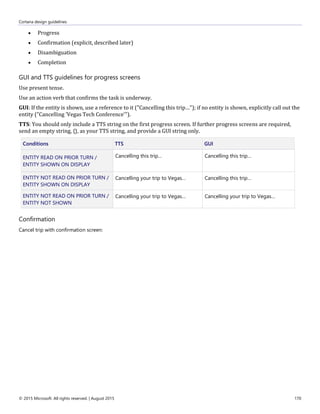 Cortana design guidelines
© 2015 Microsoft. All rights reserved. | August 2015 170
 Progress
 Confirmation (explicit, described later)
 Disambiguation
 Completion
GUI and TTS guidelines for progress screens
Use present tense.
Use an action verb that confirms the task is underway.
GUI: If the entity is shown, use a reference to it ("Cancelling this trip…"); if no entity is shown, explicitly call out the
entity ("Cancelling 'Vegas Tech Conference'").
TTS: You should only include a TTS string on the first progress screen. If further progress screens are required,
send an empty string, {}, as your TTS string, and provide a GUI string only.
Conditions TTS GUI
ENTITY READ ON PRIOR TURN /
ENTITY SHOWN ON DISPLAY
Cancelling this trip… Cancelling this trip…
ENTITY NOT READ ON PRIOR TURN /
ENTITY SHOWN ON DISPLAY
Cancelling your trip to Vegas… Cancelling this trip…
ENTITY NOT READ ON PRIOR TURN /
ENTITY NOT SHOWN
Cancelling your trip to Vegas… Cancelling your trip to Vegas…
Confirmation
Cancel trip with confirmation screen:
 