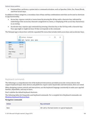 Keyboard design guidelines
© 2015 Microsoft. All rights reserved. | August 2015 184
 Command key: performs a system task or command activation, such as Spacebar, Enter, Esc, Pause/Break,
and Print Screen keys.
In addition to these categories, a secondary class of keys and key combinations exist that can be used as shortcuts
to app functionality:
 Access key: exposes controls or menu items by pressing the Alt key with a character key, indicated by
underlining of the access key character assignment in a menu, or displaying of the access key character(s)
in an overlay.
 Accelerator key: exposes app commands by pressing a function key or the Ctrl key with a character key.
Your app might or might not have UI that corresponds to the command.
The Notepad app is shown here with the expanded File menu that includes both access keys and accelerator keys.
Keyboard commands
The following is a comprehensive list of the keyboard interactions provided across the various devices that
support keyboard input. Some devices and platforms require native keystrokes and interactions, these are noted.
When designing custom controls and interactions, use this keyboard language consistently to make your app feel
familiar, dependable, and easy to learn.
Don't redefine the default keyboard shortcuts.
The following tables list frequently used keyboard commands. For a complete list of keyboard commands, see
Windows Keyboard Shortcut Keys.
Navigation commands
Action Key command
Back Alt+Left or the back button on special keyboards
 