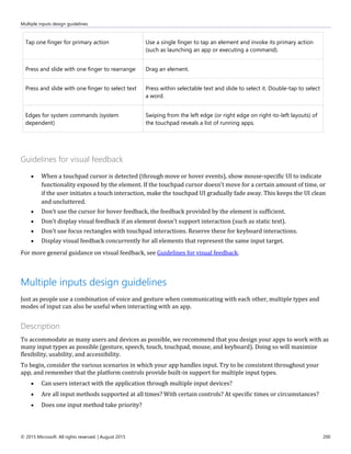 Multiple inputs design guidelines
© 2015 Microsoft. All rights reserved. | August 2015 200
Tap one finger for primary action Use a single finger to tap an element and invoke its primary action
(such as launching an app or executing a command).
Press and slide with one finger to rearrange Drag an element.
Press and slide with one finger to select text Press within selectable text and slide to select it. Double-tap to select
a word.
Edges for system commands (system
dependent)
Swiping from the left edge (or right edge on right-to-left layouts) of
the touchpad reveals a list of running apps.
Guidelines for visual feedback
 When a touchpad cursor is detected (through move or hover events), show mouse-specific UI to indicate
functionality exposed by the element. If the touchpad cursor doesn't move for a certain amount of time, or
if the user initiates a touch interaction, make the touchpad UI gradually fade away. This keeps the UI clean
and uncluttered.
 Don't use the cursor for hover feedback, the feedback provided by the element is sufficient.
 Don't display visual feedback if an element doesn't support interaction (such as static text).
 Don't use focus rectangles with touchpad interactions. Reserve these for keyboard interactions.
 Display visual feedback concurrently for all elements that represent the same input target.
For more general guidance on visual feedback, see Guidelines for visual feedback.
Multiple inputs design guidelines
Just as people use a combination of voice and gesture when communicating with each other, multiple types and
modes of input can also be useful when interacting with an app.
Description
To accommodate as many users and devices as possible, we recommend that you design your apps to work with as
many input types as possible (gesture, speech, touch, touchpad, mouse, and keyboard). Doing so will maximize
flexibility, usability, and accessibility.
To begin, consider the various scenarios in which your app handles input. Try to be consistent throughout your
app, and remember that the platform controls provide built-in support for multiple input types.
 Can users interact with the application through multiple input devices?
 Are all input methods supported at all times? With certain controls? At specific times or circumstances?
 Does one input method take priority?
 